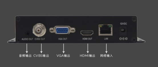 编码器